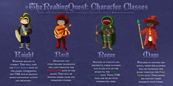 the-reading-quest-character-classes